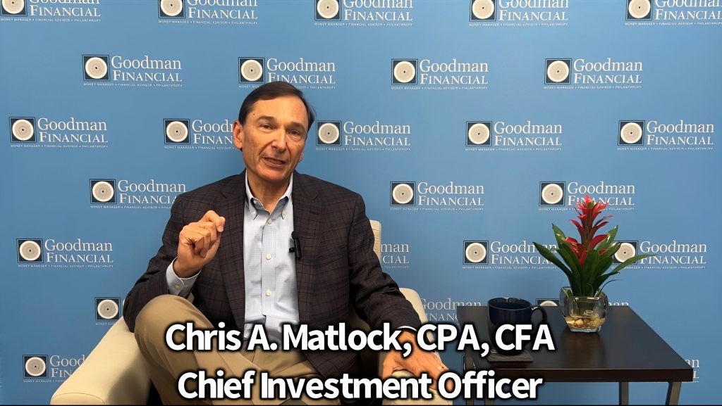 Market Commentary with Chris Matlock, CPA, CFA.